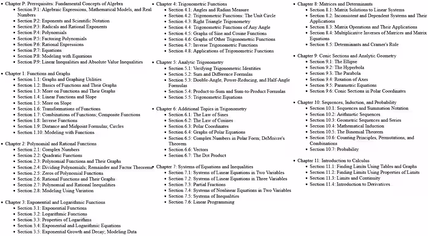 Table of Contents